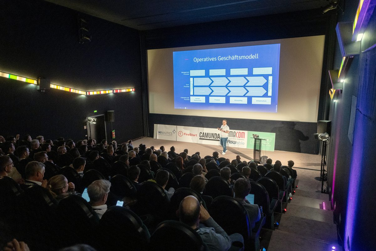 WorkflowAnalytica 2024 · Foto 2