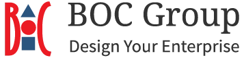 BOC Group